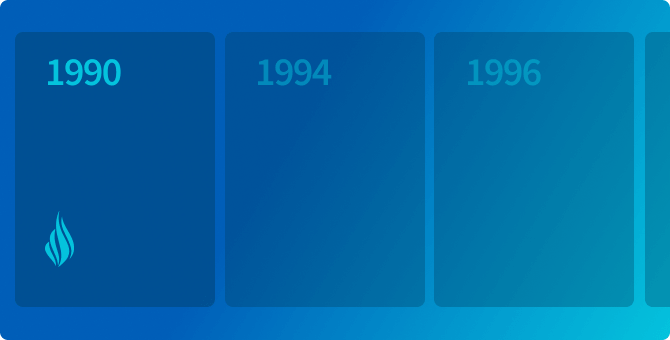 History of telomerase inhibition