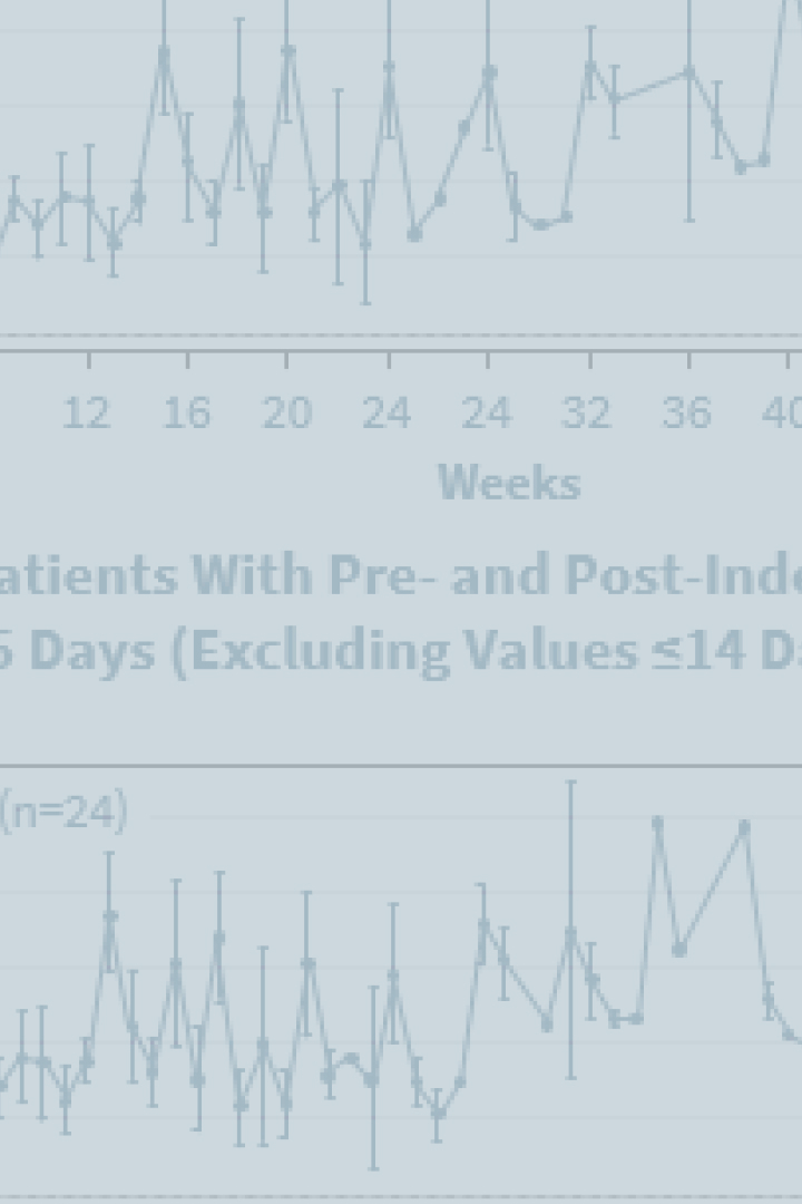 SOHO 2026 Early Real-World Use With Imetelstat